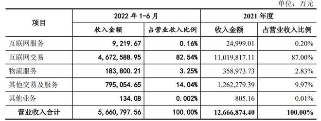 钢厂货运客服客服中心的工作是什么？