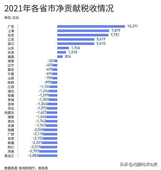 苏州外贸货运苏州、杭州、宁波哪个城市的外贸前景好？