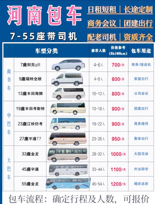 开封货运租赁个人租出租车公司车怎么租的？