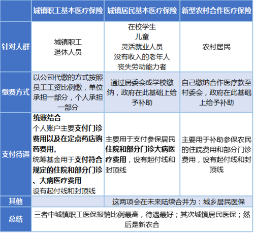 汕尾货运跨省汕尾医保异地住院如何报销？