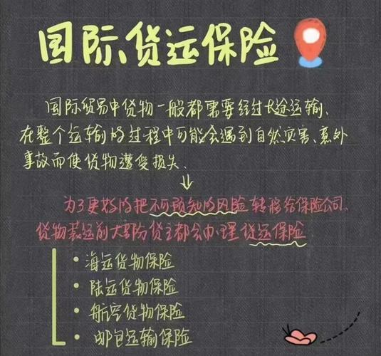 货运险操作货运险怎么买？