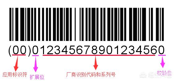 货运木箱改造景洪市哪里加工货运木箱？