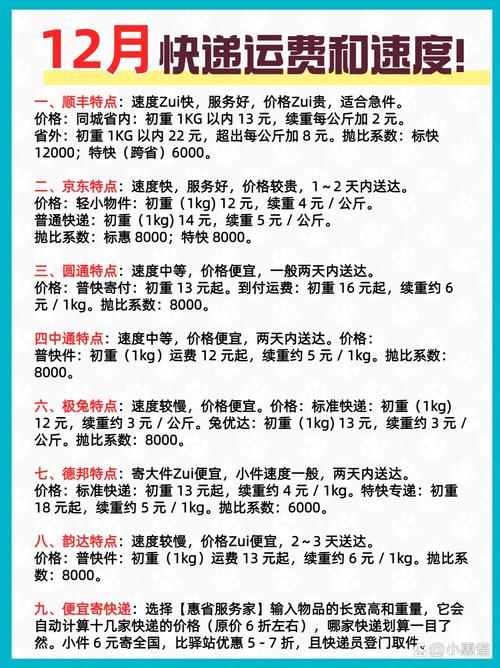货运包装质量普通物流公司包装效率是多少？