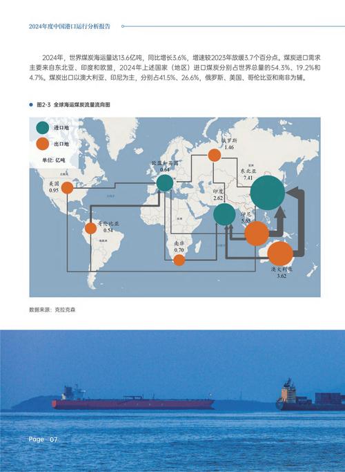 海运和货运请问中国货运包括海运吗？