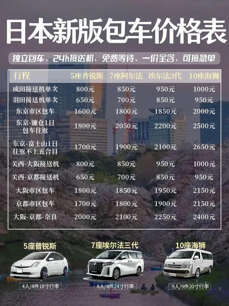 日本东莞货运去日本劳务要交多少钱？