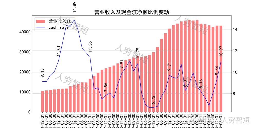 分析货运特征我国常见的国际货运代理人有哪几种？各有什么特点？