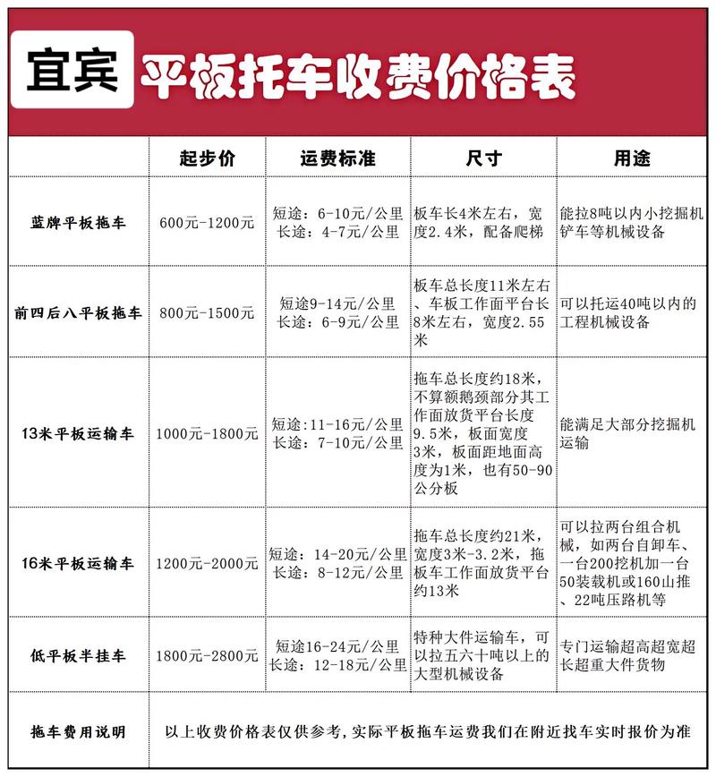 大货运查询大件物流怎么查询？