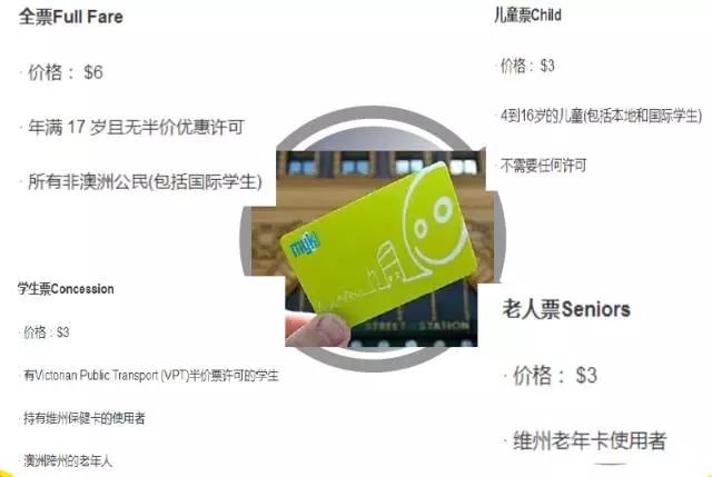 新西兰货运新闻移民加拿大，生活成本是怎么样的？