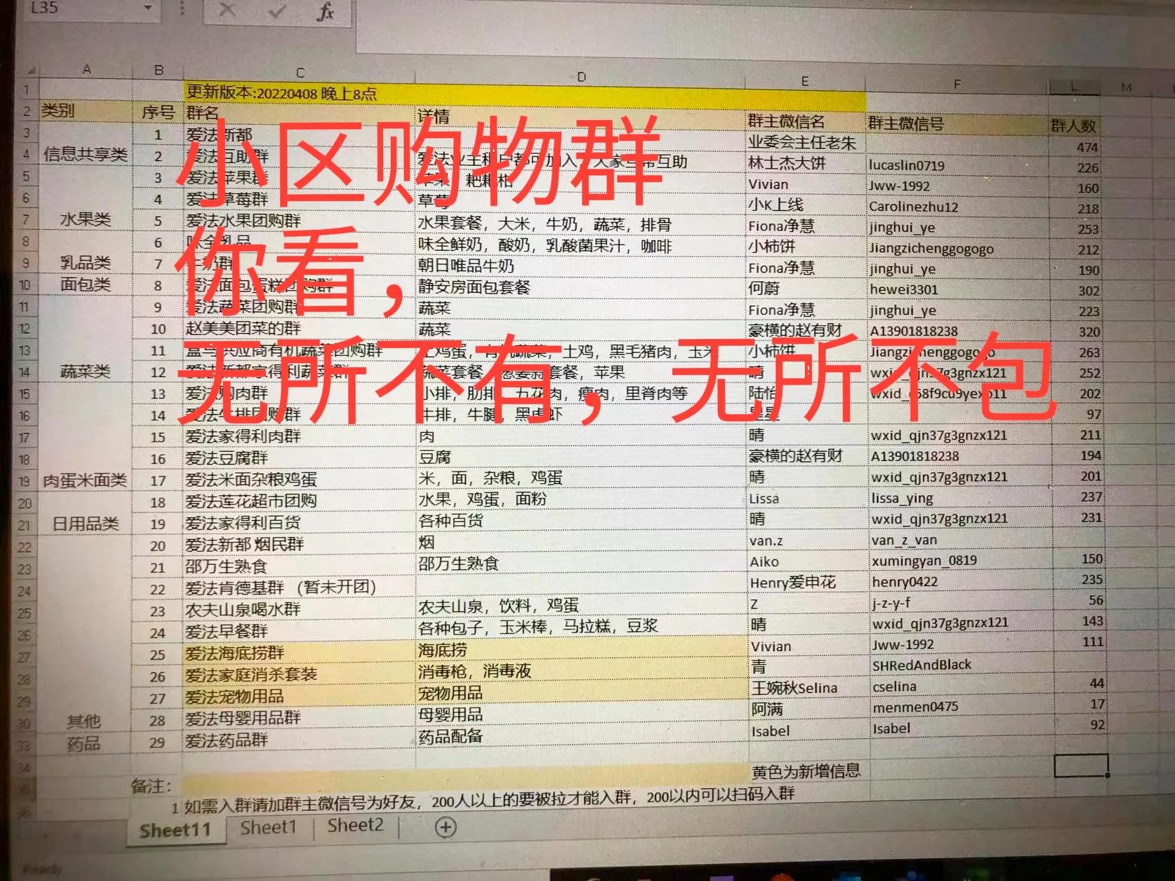 宝山食品货运2021年上海市副食品补贴标准？