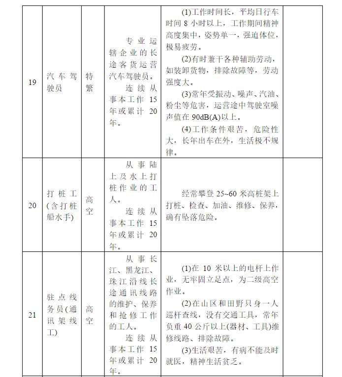 吊车货运版吊车货运怎么改非营运？