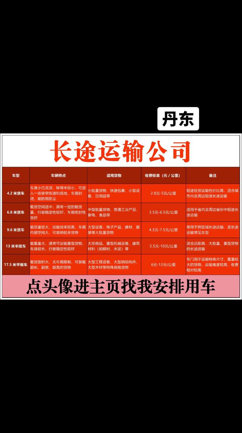 丹东货运 韩国丹东是韩国人的老家吗？