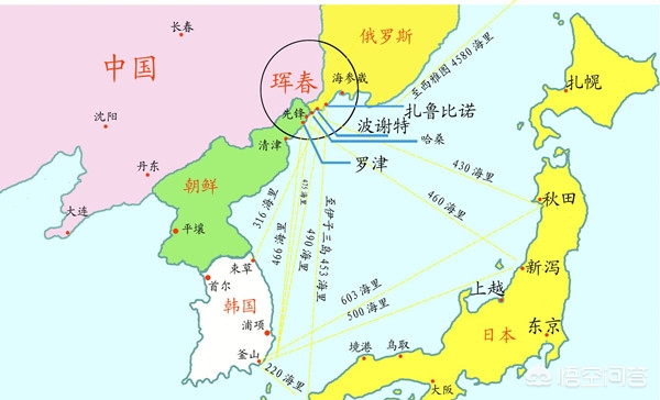 北方货运港口在我国海岸线，北方港口的是什么？