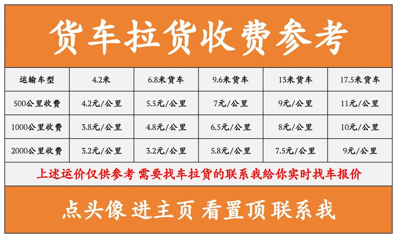 温州货运火车拉货运费怎么计算？